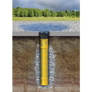 Regenwasser Sickerschacht &Oslash; 110 DN 100 Regen- Tonne Ablauf Rohr Dr&auml;nage Garten DN100 &Oslash; 110 mm mit T-St&uuml;ck (SPR100)