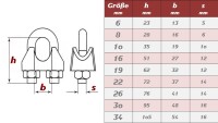 Drahtseilklemme Seilklemme Drahtseil Klemme Klemmring Stahls