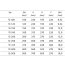 Heizregister bis 66 kW Ø 100 - 315 mm