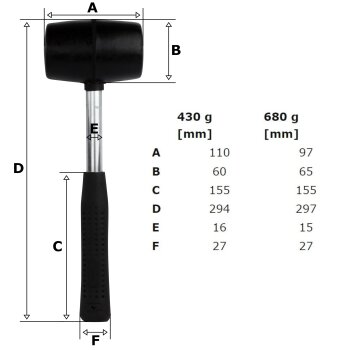 Gummihammer Metallgriff 430 g - 680 g 430 g