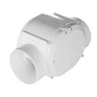Rohrlüfter Standard Nachlauf 100 125 150 mm 5