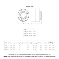 Rohrlüfter  Ø 150 mm Nachlauf/Timer 3