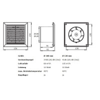 Badventilator Wandlüfter Ø 100 120 125  mm Stand