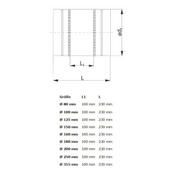 Segeltuchstutzen Verbinder Vibrationsd&auml;mpfer Wickelfalzrohr Flexibel elastisch &Oslash; 125 mm