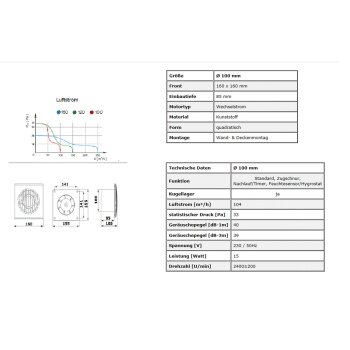 Wohnrauml&uuml;fter &Oslash; 100 mm in anthrazit Feuchtigkeitssensor