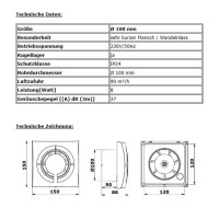Badlüfter Badventilator Lüfter Bad Ventilator Einb