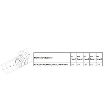 Rundkanal Rohrsystem L&uuml;ftungsrohr Formteile Bogen T-St&uuml;ck Verbinder &Oslash;125 mm wei&szlig; Mehrfachreduzierer