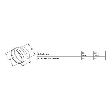 Rundkanal Rohrsystem L&uuml;ftungsrohr Formteile Bogen T-St&uuml;ck Verbinder &Oslash;125 mm wei&szlig; Reduzierung 120/100 mm