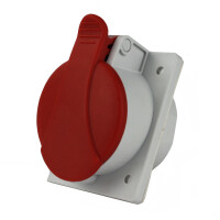CEE IP54 32A Steckdose