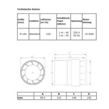 Kanal Rohrventilator Rohreinschub Lüfter Abluft Ventilator leise Ø 100 mm Standard mit Rückstauklappe
