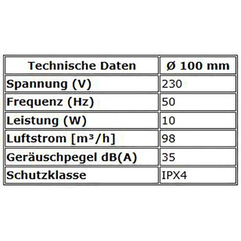 Badl&uuml;fter Ventilator Be- und Entl&uuml;ftung Badezimmer L&uuml;fter Toilette wei&szlig; &Oslash; 100 mm