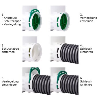 Rekuperation Anemostat Zuluft Abluft Ø 75 100 125 150 mm Zuluft Ø 125 mm