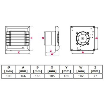 Badlüfter automatische Lamellenöffnung Timer / Nachlauf