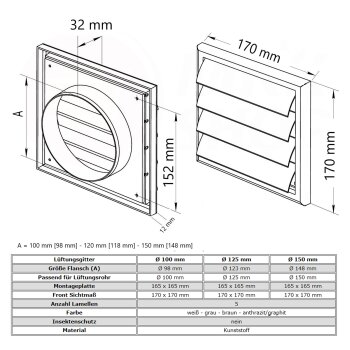 Mauerdurchführung Anschlusssystem Mauerkasten Abzugshaube Abluft Kunstst. Lamelle weiß Ø 150 mm ohne Rückstauklappe