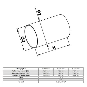 Mauerdurchführung Anschlusssystem Mauerkasten Abzugshaube Abluft Kunstst. Lamelle weiß Ø 150 mm ohne Rückstauklappe
