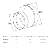 Reduzierstück Ø 125 auf 100 mm 2