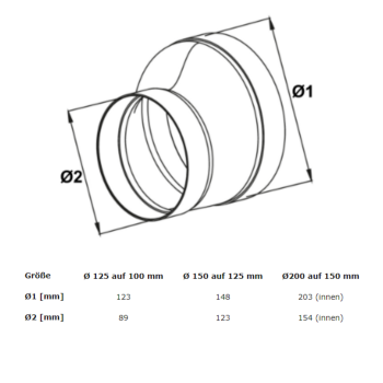 Reduzierstück Ø 150 auf 125 mm
