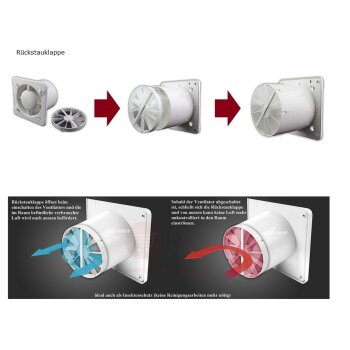 Badventilator Badl&uuml;fter L&uuml;fter Bad Ventilator Einbautiefe 50 mm kurz &Oslash; 100 mm B-WARE