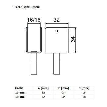 Plattenhalter für Rollen 4 Stk. 18 mm