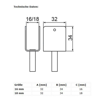 Plattenhalter für Rollen 4 Stk. 18 mm