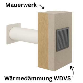 Mauerkasten mit Lüftungsgitter Ø 100 - 150 mm