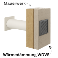 Mauerkasten mit Lüftungsgit gallery 343_2nd