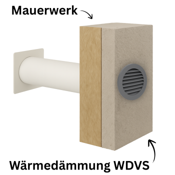 Mauerkasten mit Lüftungsgitter Ø 100 - 150 mm