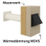 Mauerkasten mit Wetterschutzhaube Ø 100 - 150 mm