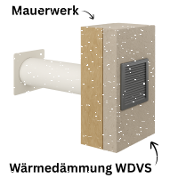 Mauerkasten Ø 100 - 160 mm 3
