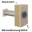 Mauerkasten mit Lüftungsgitter Ø 80 - 160 mm