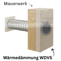 Mauerkasten mit Lüftungsgit gallery 351_2nd